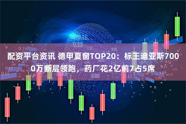 配资平台资讯 德甲夏窗TOP20：标王迪亚斯7000万断层领跑，药厂花2亿前7占5席